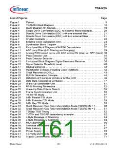 浏览型号TDA5235的Datasheet PDF文件第161页