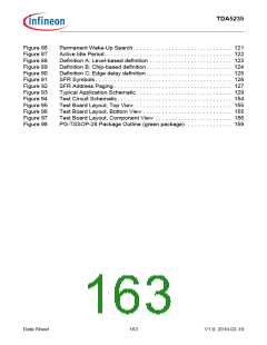 浏览型号TDA5235的Datasheet PDF文件第163页