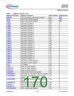 浏览型号TDA5235的Datasheet PDF文件第170页