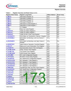 浏览型号TDA5235的Datasheet PDF文件第173页