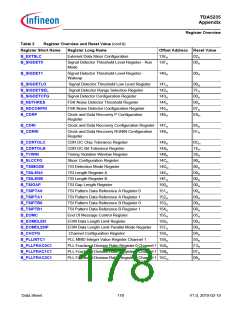 浏览型号TDA5235的Datasheet PDF文件第178页