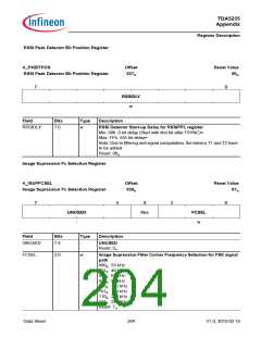浏览型号TDA5235的Datasheet PDF文件第204页