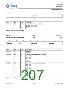 浏览型号TDA5235的Datasheet PDF文件第207页