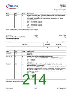 浏览型号TDA5235的Datasheet PDF文件第214页