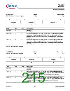 浏览型号TDA5235的Datasheet PDF文件第215页