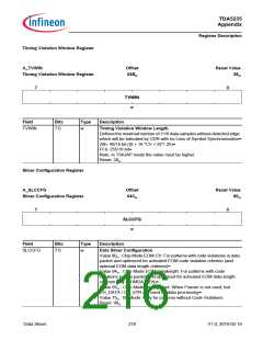 浏览型号TDA5235的Datasheet PDF文件第216页