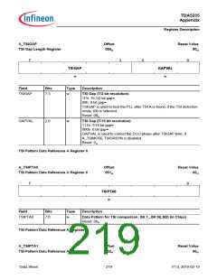 浏览型号TDA5235的Datasheet PDF文件第219页