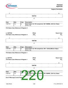 浏览型号TDA5235的Datasheet PDF文件第220页