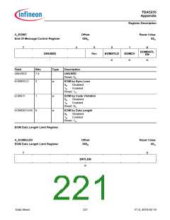 浏览型号TDA5235的Datasheet PDF文件第221页