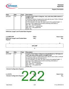 浏览型号TDA5235的Datasheet PDF文件第222页