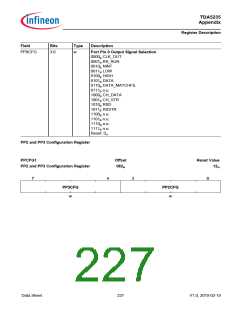 浏览型号TDA5235的Datasheet PDF文件第227页