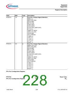 浏览型号TDA5235的Datasheet PDF文件第228页
