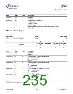 浏览型号TDA5235的Datasheet PDF文件第235页