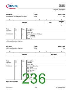 浏览型号TDA5235的Datasheet PDF文件第236页