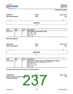 浏览型号TDA5235的Datasheet PDF文件第237页