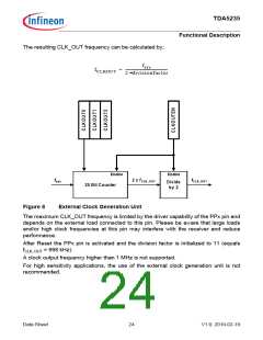 浏览型号TDA5235的Datasheet PDF文件第24页