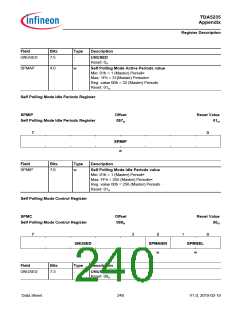 浏览型号TDA5235的Datasheet PDF文件第240页