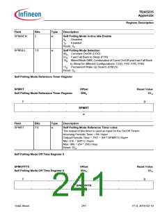 浏览型号TDA5235的Datasheet PDF文件第241页