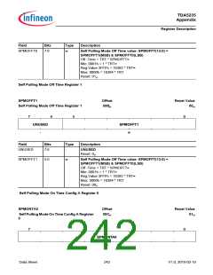浏览型号TDA5235的Datasheet PDF文件第242页