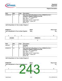 浏览型号TDA5235的Datasheet PDF文件第243页