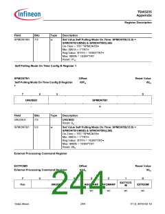 浏览型号TDA5235的Datasheet PDF文件第244页