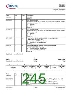 浏览型号TDA5235的Datasheet PDF文件第245页