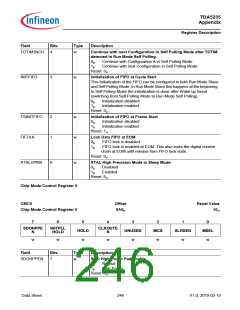 浏览型号TDA5235的Datasheet PDF文件第246页