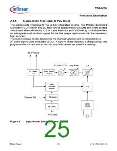 浏览型号TDA5235的Datasheet PDF文件第25页
