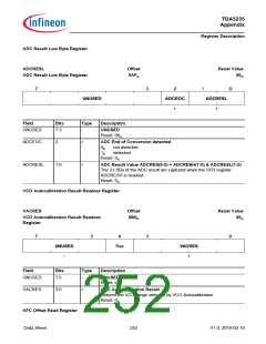浏览型号TDA5235的Datasheet PDF文件第252页
