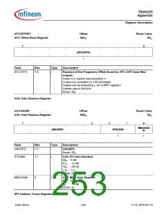 浏览型号TDA5235的Datasheet PDF文件第253页