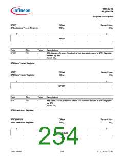 浏览型号TDA5235的Datasheet PDF文件第254页