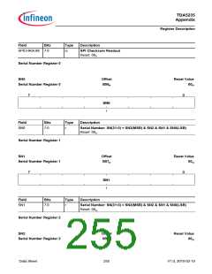 浏览型号TDA5235的Datasheet PDF文件第255页