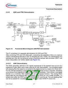 浏览型号TDA5235的Datasheet PDF文件第27页