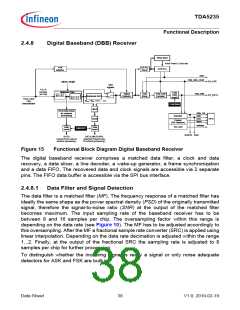 浏览型号TDA5235的Datasheet PDF文件第38页