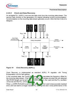 浏览型号TDA5235的Datasheet PDF文件第43页
