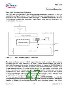 浏览型号TDA5235的Datasheet PDF文件第47页