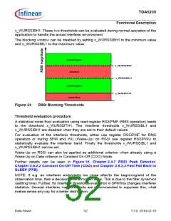 浏览型号TDA5235的Datasheet PDF文件第52页