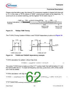 浏览型号TDA5235的Datasheet PDF文件第62页