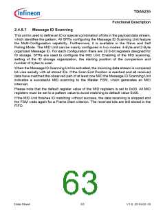 浏览型号TDA5235的Datasheet PDF文件第63页