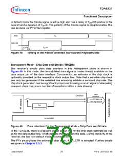 浏览型号TDA5235的Datasheet PDF文件第78页