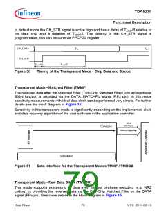 浏览型号TDA5235的Datasheet PDF文件第79页