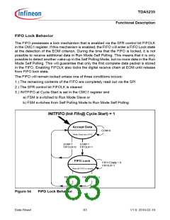 浏览型号TDA5235的Datasheet PDF文件第83页