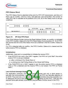 浏览型号TDA5235的Datasheet PDF文件第84页