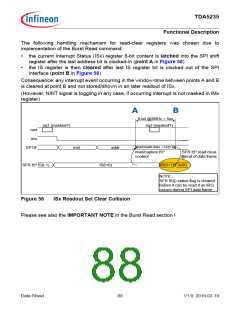 浏览型号TDA5235的Datasheet PDF文件第88页