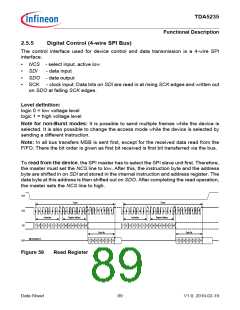 浏览型号TDA5235的Datasheet PDF文件第89页