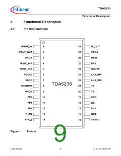 浏览型号TDA5235的Datasheet PDF文件第9页
