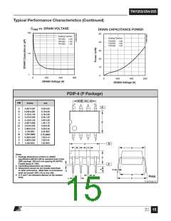 浏览型号TNY253GN的Datasheet PDF文件第15页