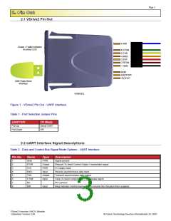 浏览型号VDRIVE2的Datasheet PDF文件第3页