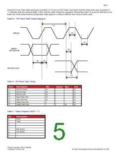 浏览型号VDRIVE2的Datasheet PDF文件第5页
