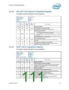 浏览型号326769-002的Datasheet PDF文件第111页